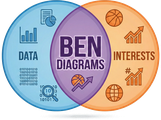 BenDiagrams logo